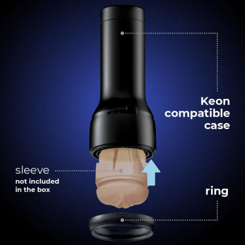 KIIROO - Keon-hylsedeksel