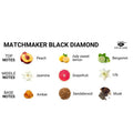 EYE OF LOVE - Matchmaker Black Diamond Lgbtq Feromonparfyme for Menn 30 ml