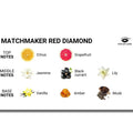 EYE OF LOVE - Matchmaker Red Diamond Feromonparfyme for Menn 30 ml