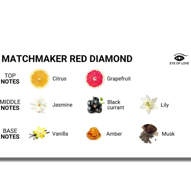 EYE OF LOVE - Matchmaker Red Diamond Feromonparfyme for Menn 30 ml