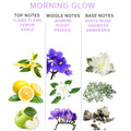 EYE OF LOVE - Eol Phr - Morning Glow Feromonparfyme 50 ml