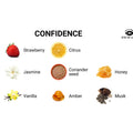 EYE OF LOVE - Eol - Confidence Feromonparfyme 10 ml