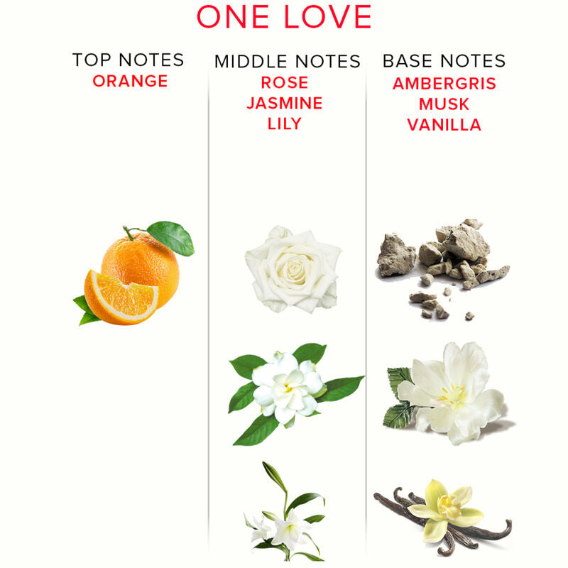 EYE OF LOVE - Eol - One Love Feromonparfyme 10 ml
