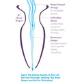 ANAL FANTASY ELITE COLLECTION - Anal Gaper Krystall-dilator for Nybegynnere Str. S