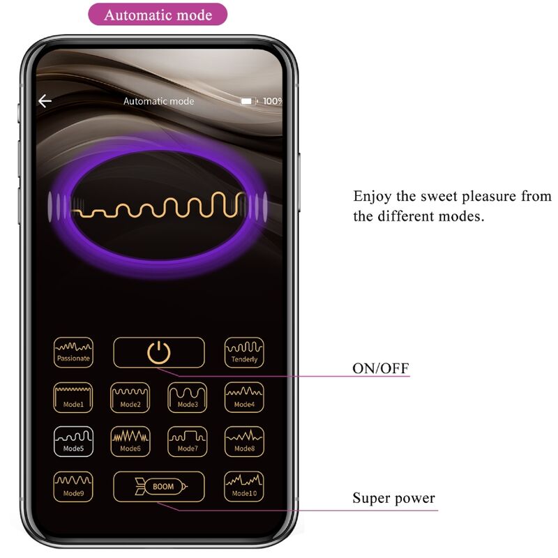 PRETTY LOVE - Billy Parvibrator med fjernkontroll Lilla (gratis app)
