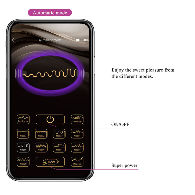 PRETTY LOVE - Hector El-sjokk-vibrator App-styrt