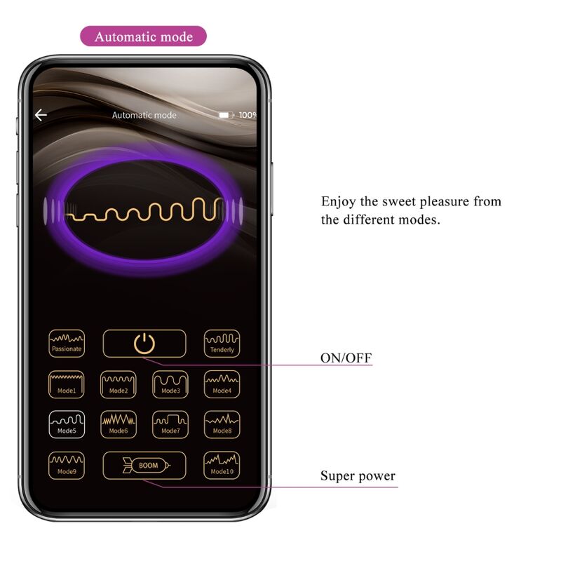 PRETTY LOVE - Fisherman Vibratoregg App-styrt