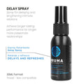 BRUMA - Forsinkende og forfriskende spray 30 ml