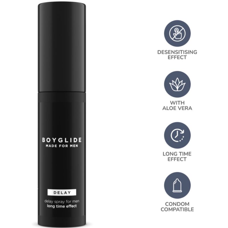 INTIMATELINE - Boyglide Forsinkende Spray 20 ml