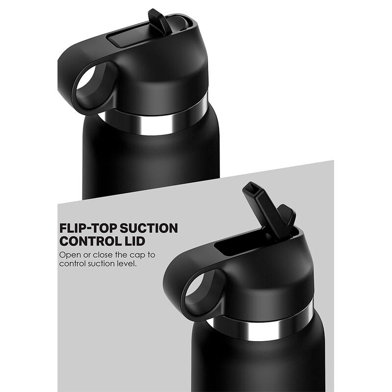PDX PLUS - Fap Flask Diskret Masturbator