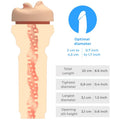 KIIROO - Combo-sett PowerBlow + Feel Mouth Stroker