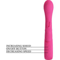 PRETTY LOVE - Novak Rabbitvibrator 12 vibrasjoner
