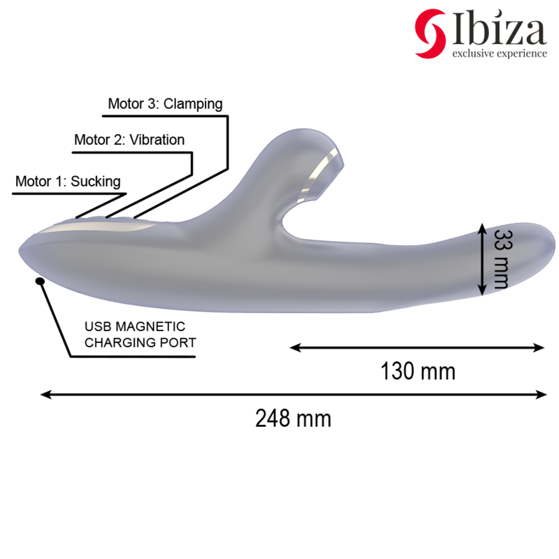 IBIZA - Dobbeltvibrator med klemfunksjon