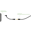 ELECTRASTIM - Standardadapter til Kontakt 3,5 mm