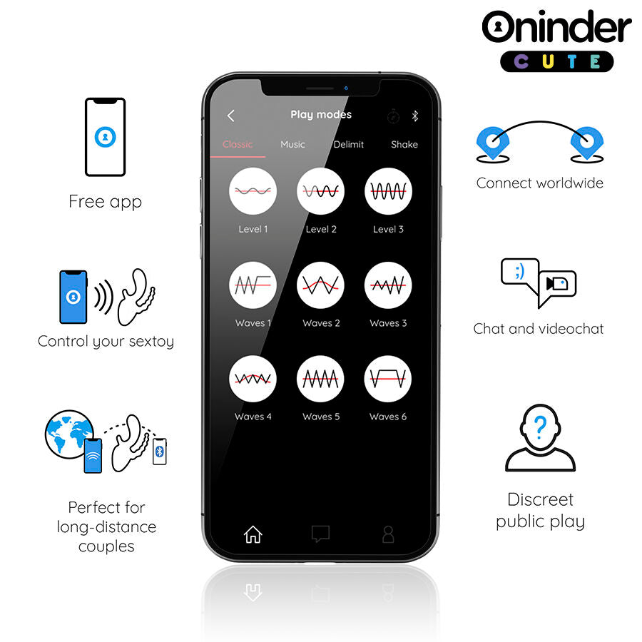 ONINDER CUTE - Love 3 Some Trippelvibrator (gratis app)