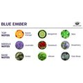EYE OF LOVE - Bloom romspray Indica Blue Ember 150 ml
