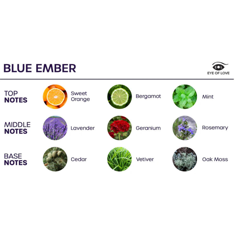 EYE OF LOVE - Bloom romspray Indica Blue Ember 150 ml