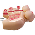CRAZY BULL - Grace Realistisk torso-masturbator 7,5 kg