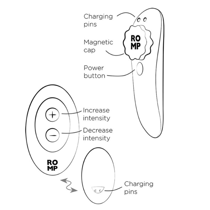 ROMP - Party Magnetisk vibrerende trusevibrator med fjernkontroll
