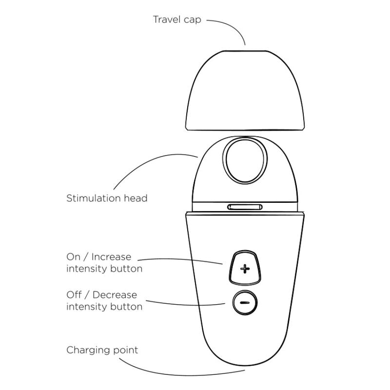 ROMP - Free X Lufttrykksvibrator med lokk