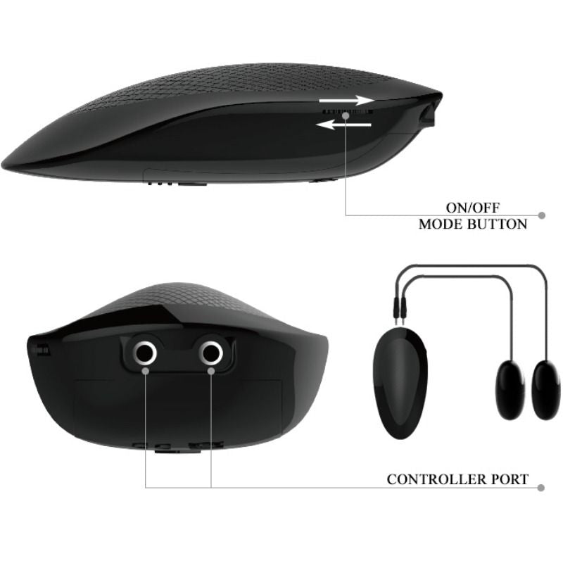 CRAZY BULL - Realistisk Vagina- & Anus-masturbator