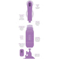 FANTASY FOR HER - Love Thrust-Her Støtevibrator med Varme