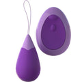 FANTASY FOR HER - Remote Kegel Excite-Her med Fjernkontroll