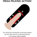 PDX ELITE - Mega Milker Vibrerende Masturbator