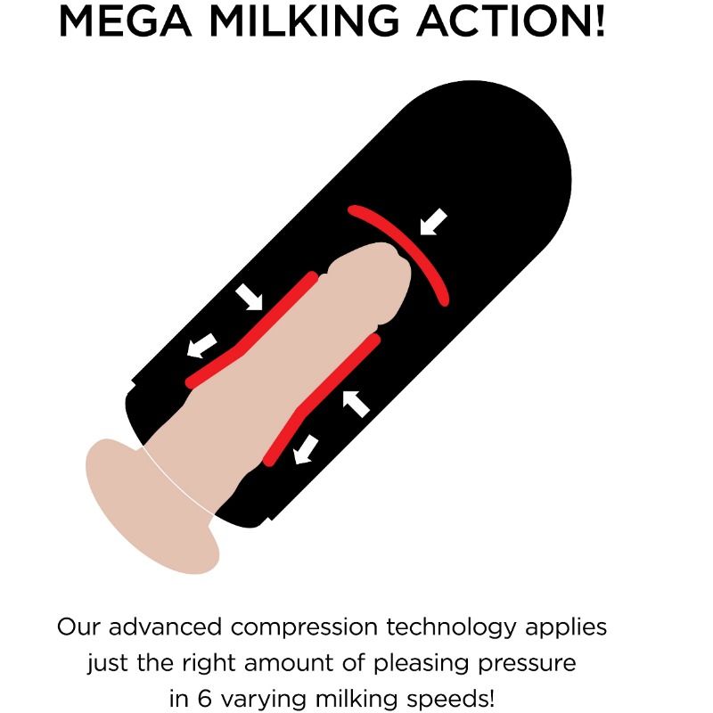 PDX ELITE - Mega Milker Vibrerende Masturbator